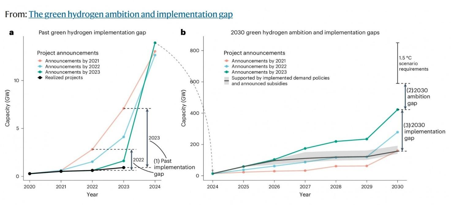 A diagram of a graph
AI-generated content may be incorrect.
